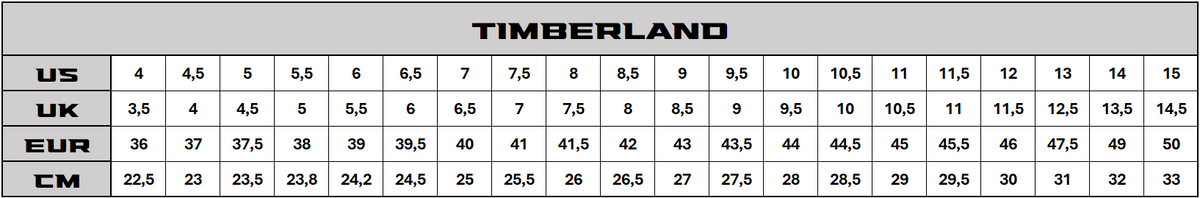 Timberland