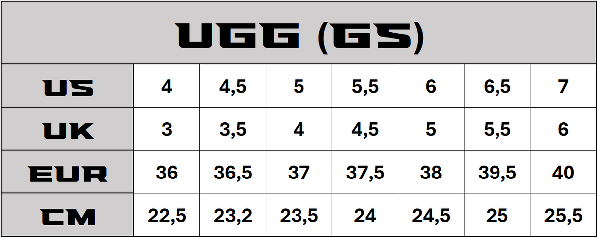 UGG (GS)