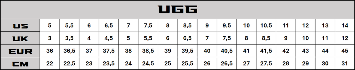 UGG
