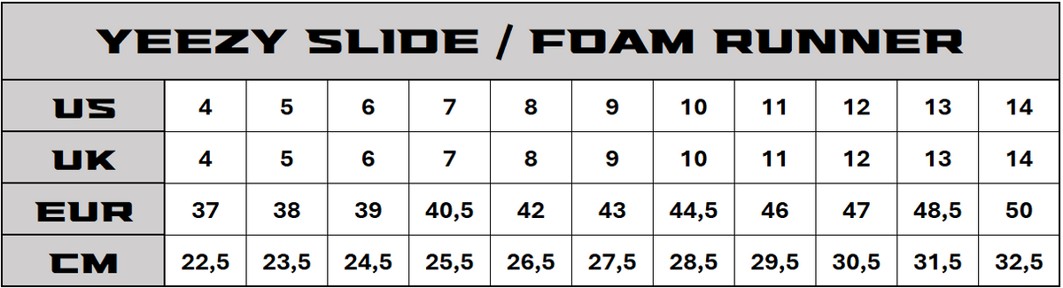 Yeezy Slide / Yeezy Foam RNNR
